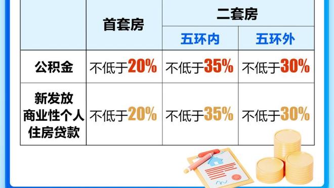 基德：当我们既得不了分又防不住对手 没有多大的赢球机会